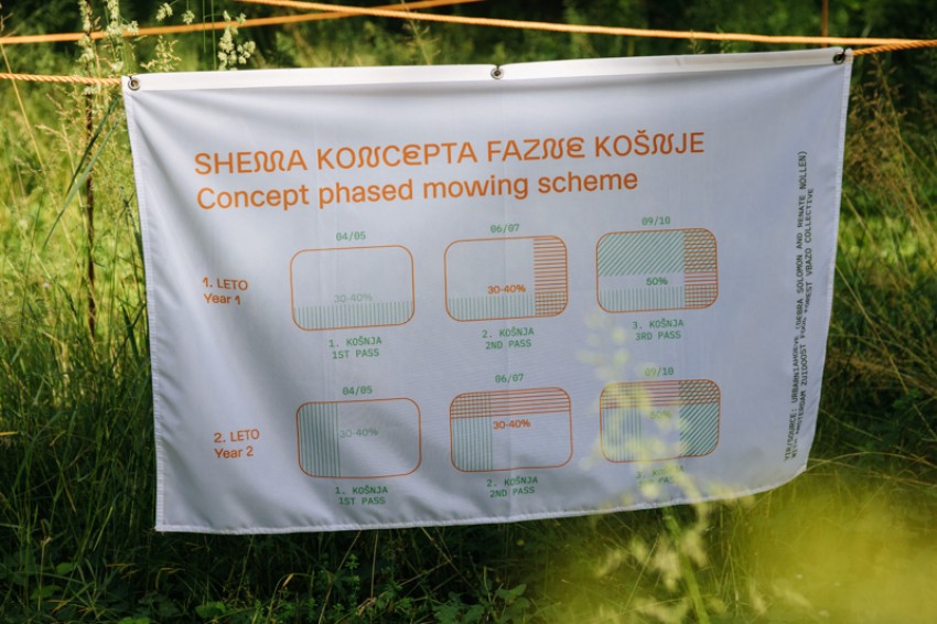 obrt vseživosti-photo